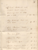 Staat en Inventaris 23-11-1748 (17)